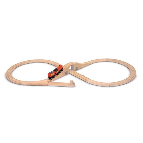 FIGURE 8 TRAIN SET