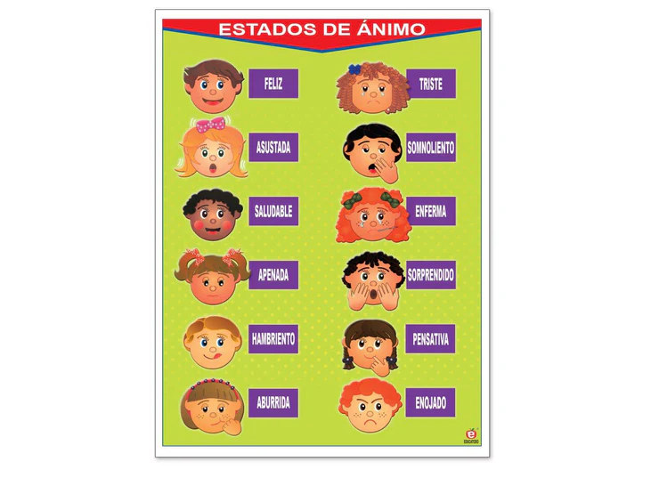POSTER ESTADOS DE ANIMO C/B
