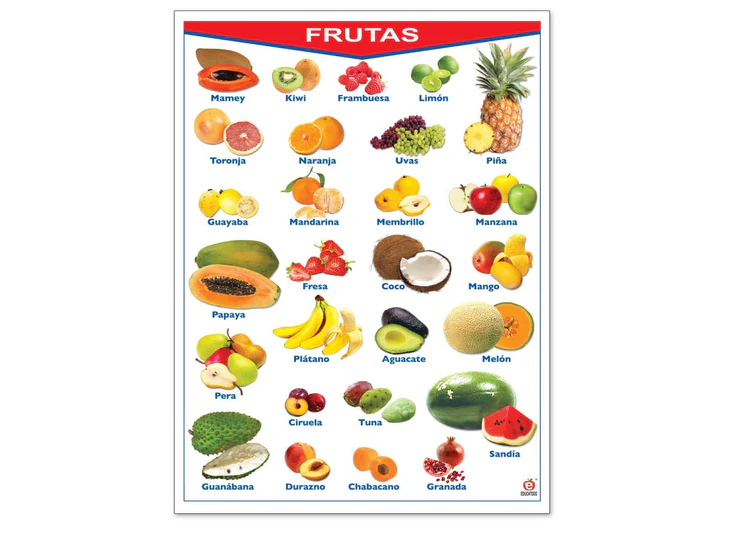 POSTER FRUTAS / FRUITS C/B