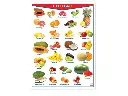 POSTER FRUTAS / FRUITS C/B