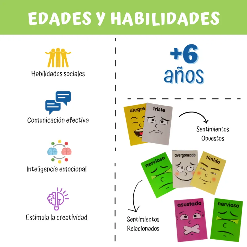 expresiones-1-800x800.webp