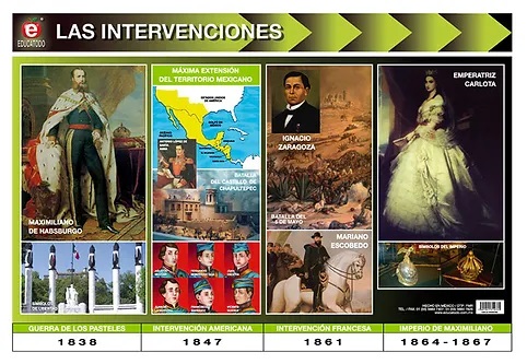 MINIPOSTER LAS INTERVENCIONES
