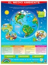 POSTER EL MEDIO AMBIENTE