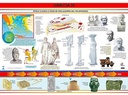 POSTER GRECIA III