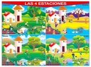 POSTER LAS 4 ESTACIONES