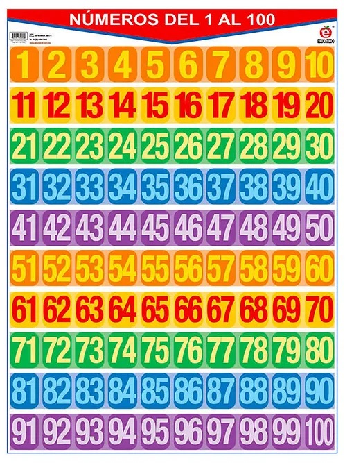 POSTER NUMEROS DEL 1 AL 100 / 1 AL 1000