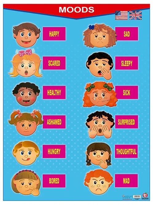 POSTER ESTADOS DE ANIMO / MOODS