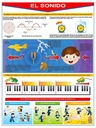 POSTER EL SONIDO