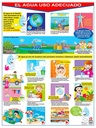 POSTER EL AGUA USO ADECUADO