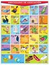 POSTER ABECEDARIO DE ASOCIACION ROJO