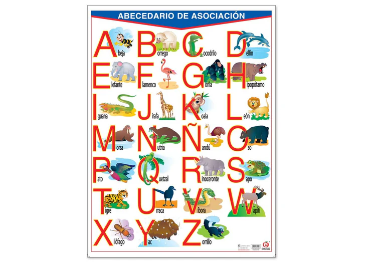 POSTER ABECEDARIO DE ASOCIACION