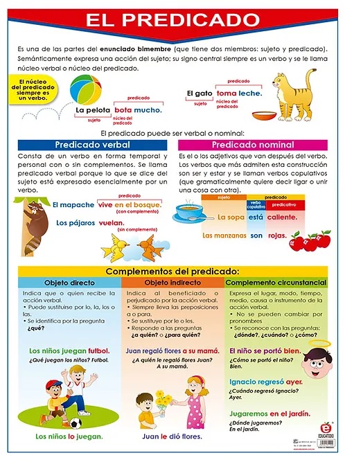 POSTER EL PREDICADO