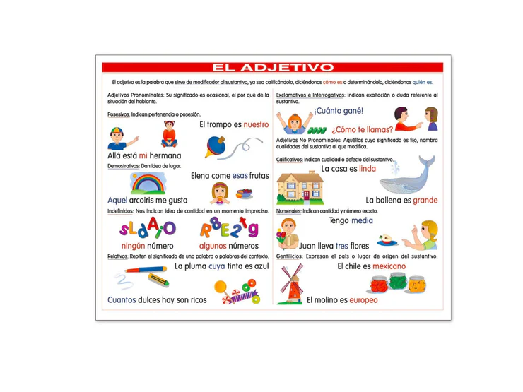 POSTER EL ADJETIVO C/B