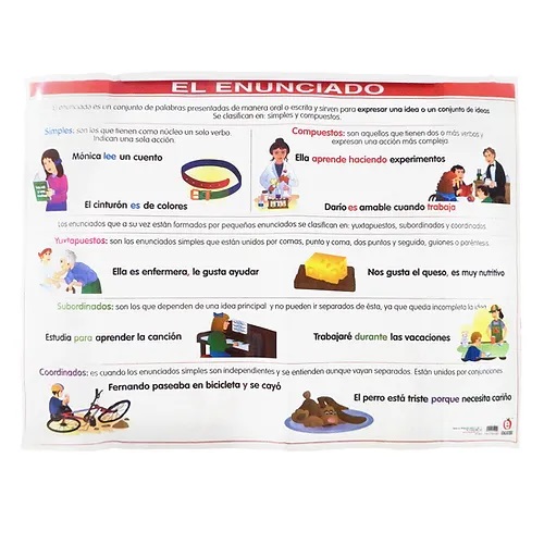 POSTER EL ENUNCIADO