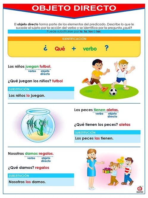 POSTER OBJETO DIRECTO E INDIRECTO