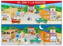 POSTER EL DIA Y LA NOCHE