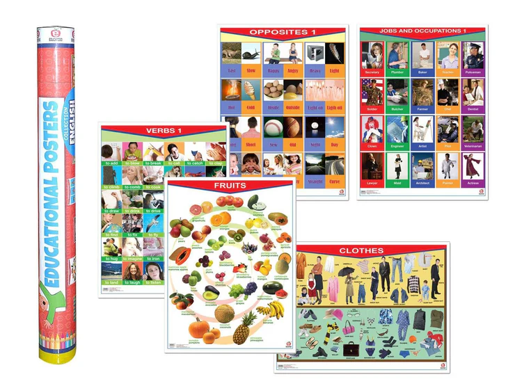 COLECCION DE POSTERS ENGLISH CON 10 PIEZAS