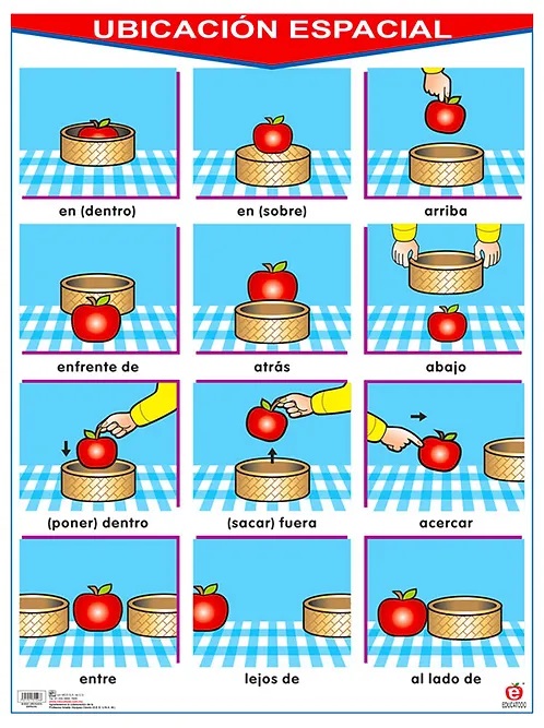 POSTER UBICACION ESPACIAL