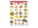 POSTER FRUTAS / FRUITS C/B