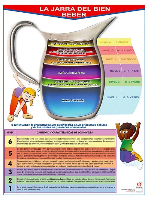 POSTER LA JARRA DEL BIEN BEBER