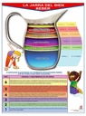 POSTER LA JARRA DEL BIEN BEBER