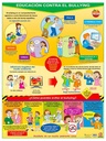 POSTER EDUCACION CONTRA EL BULLYING