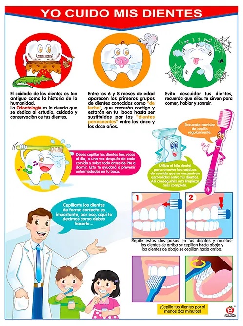 POSTER YO CUIDO MIS DIENTES