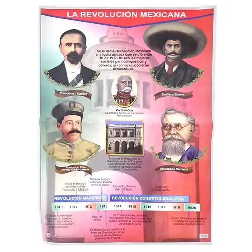 POSTER LA REVOLUCION MEXICANA