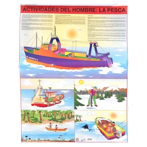 POSTER ACTIVIDADES DEL HOMBRE… LA PESCA
