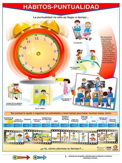 POSTER HABITOS PUNTUALIDAD