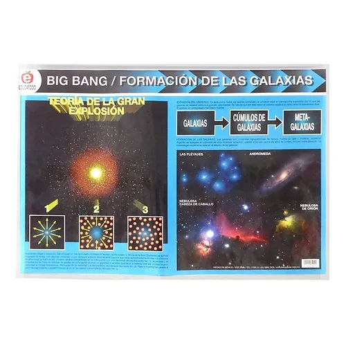 MINIPOSTER BIG BANG FORMACION DE LAS GALAXIAS