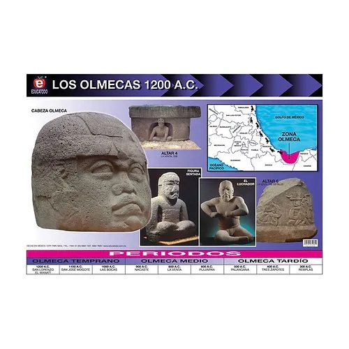 MINIPOSTER LOS OLMECAS