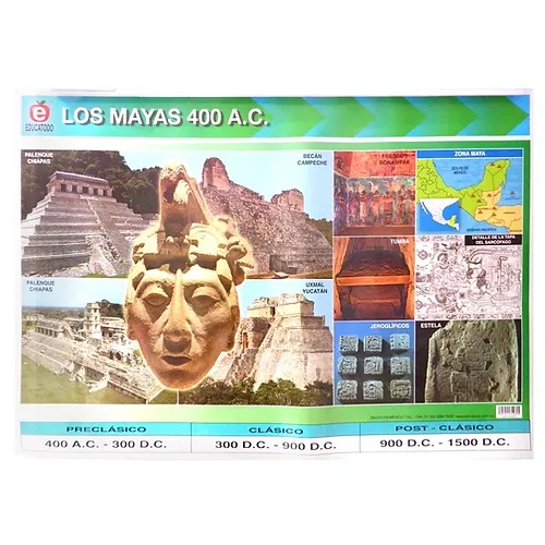 MINIPOSTER LOS MAYAS