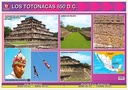 MINIPOSTER LOS TOTONACAS