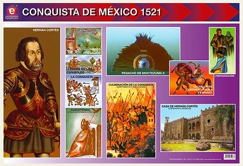 MINIPOSTER LA CONQUISTA DE MEXICO
