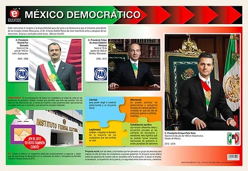 MINIPOSTER MEXICO DEMOCRATICO
