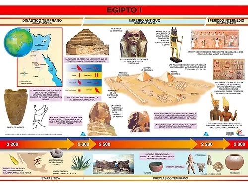 POSTER EGIPTO I