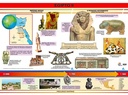 POSTER EGIPTO II
