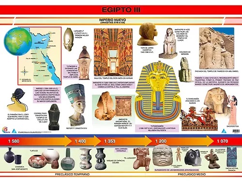 POSTER EGIPTO III