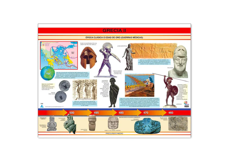 POSTER GRECIA II