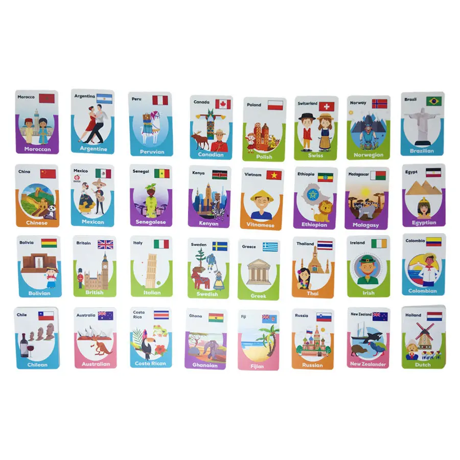 FLASH CARDS COUNTRIES AND NATIONALITIES