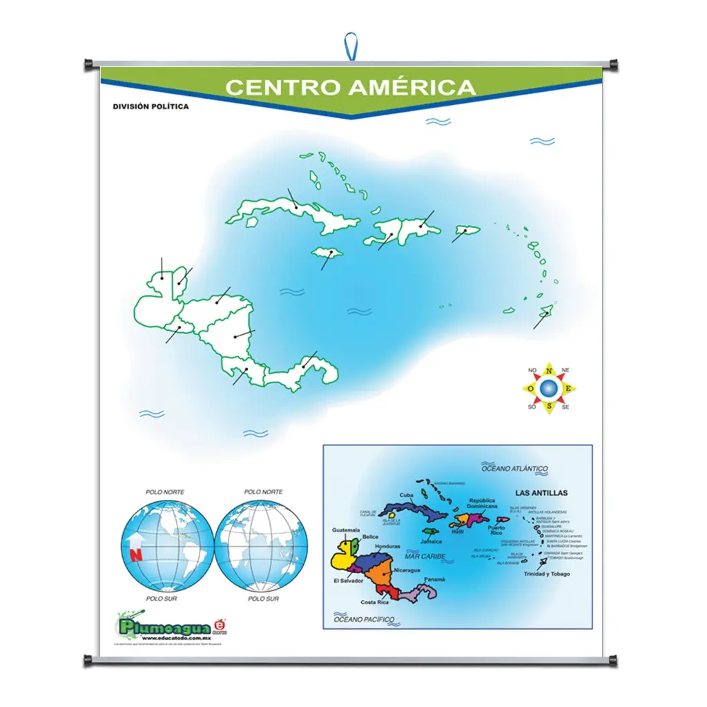 PLUMOAGUA CENTROAMERICA