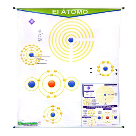 PLUMOAGUA EL ATOMO