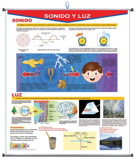 PLUMOCOLOR SONIDO Y LUZ