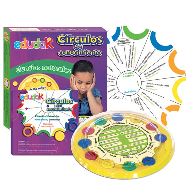 CIRCULOS DEL CONOCIMIENTO CIENCIAS NATURALES 1