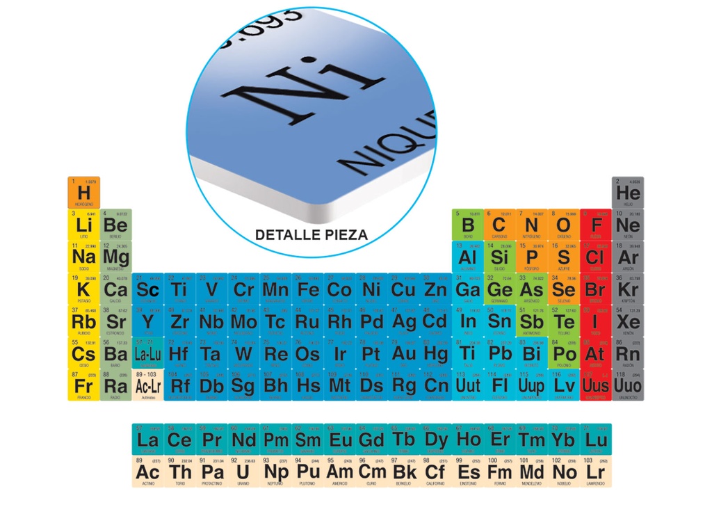 TABLA PERIODICA DE LOS ELEMENTOS (MOSAICO) C/120 PZAS