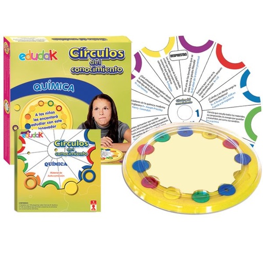 CIRCULOS DEL CONOCIMIENTO QUIMICA (CIENCIAS III)