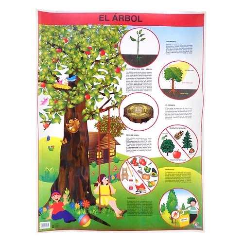 [B-0125-I] POSTER EL ARBOL