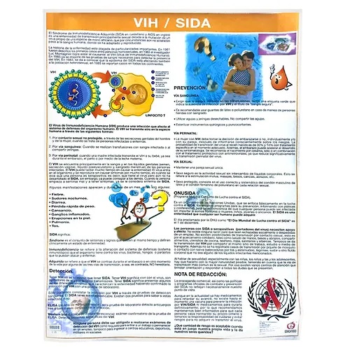 [B-0166-I] POSTER VIH / SIDA