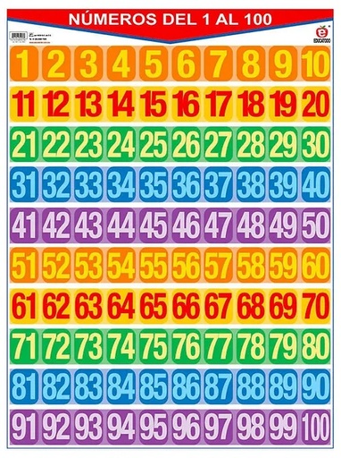 [B-0174-I] POSTER NUMEROS DEL 1 AL 100 / 1 AL 1000